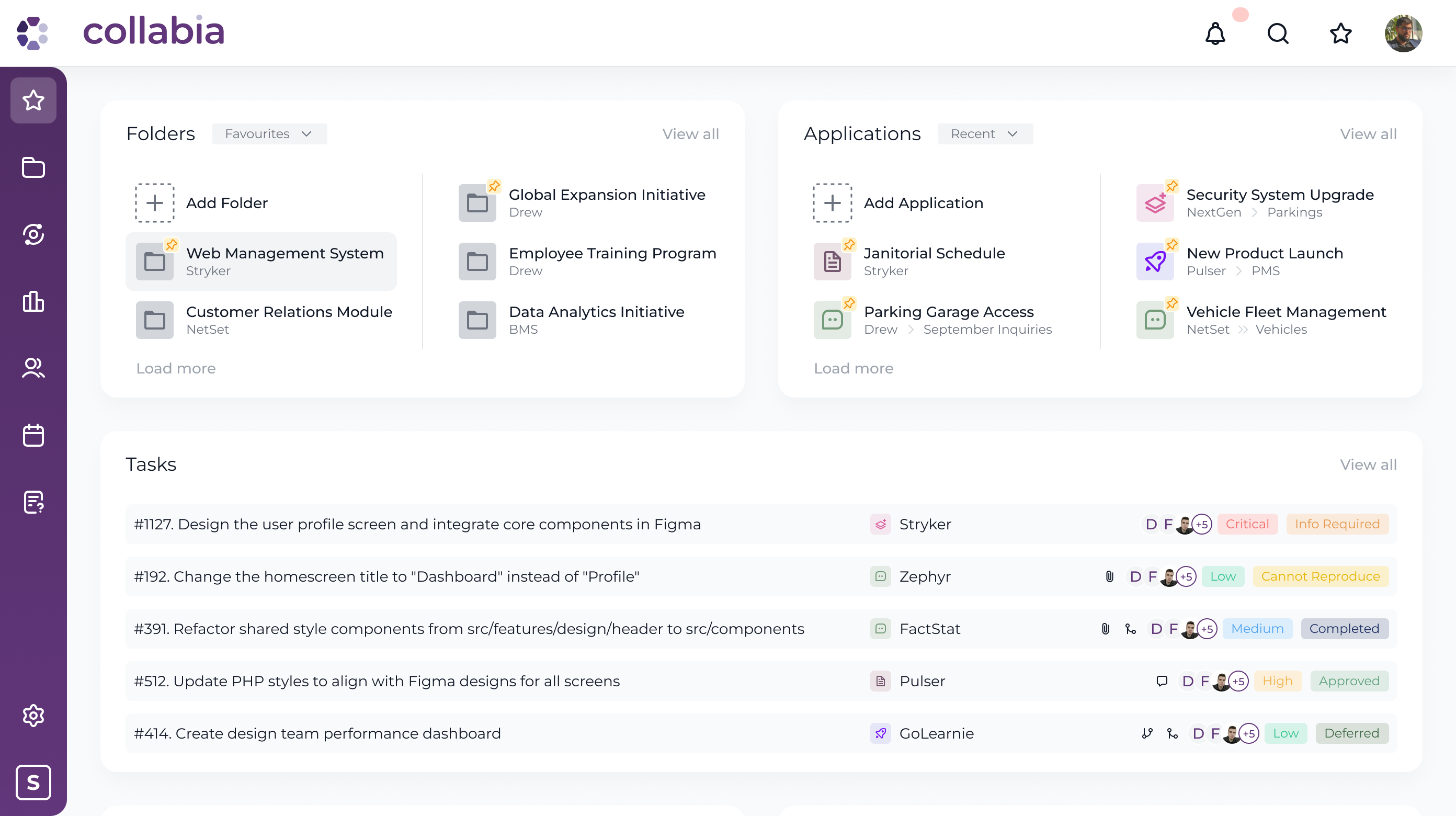 Collaborative spaces for efficient business management